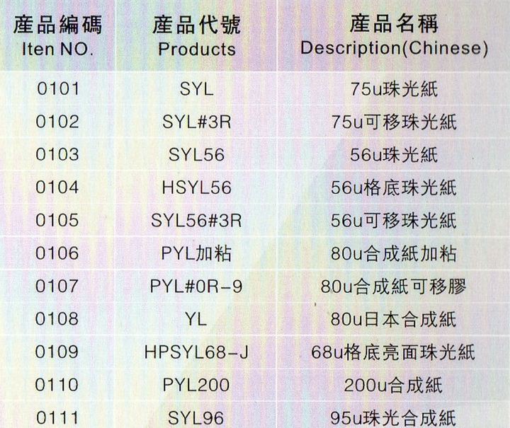 PP珠光合成紙標(biāo)簽材料