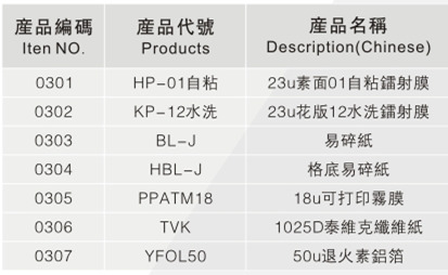 特殊類標(biāo)簽材料