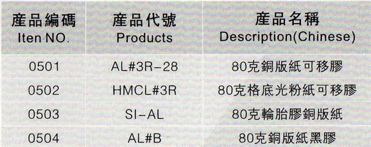 紙類標(biāo)簽材料